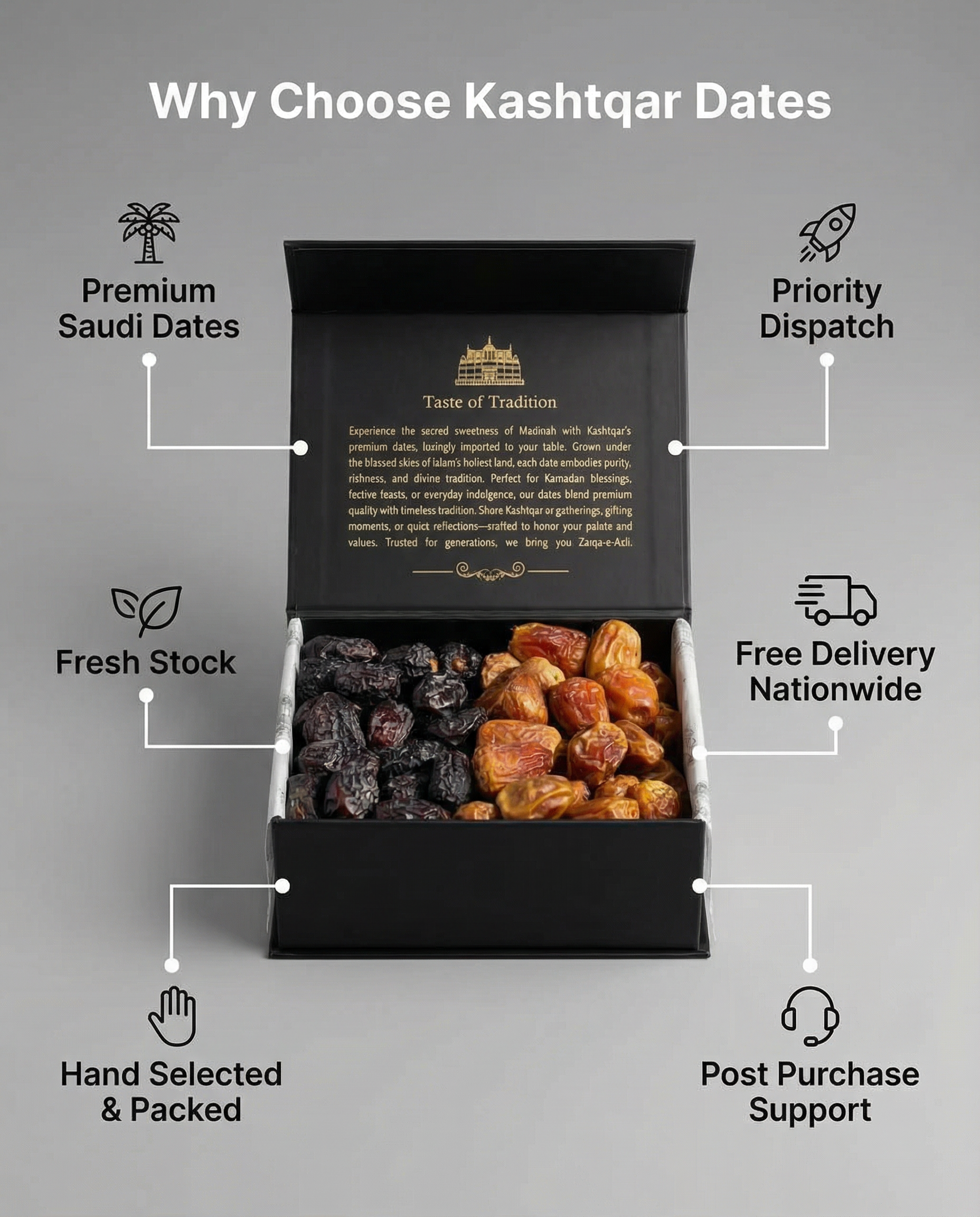 Royal Saudi Dates (کھجور)